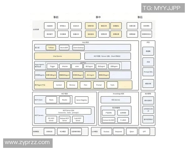 北京篮球队快攻战术解析与实战应用探讨